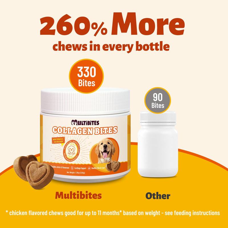 330 Bites Collagen Chews for Dogs - with Hydrolyzed Collagen, Glucosamine,Vitamin C & Hyaluronic Acid for Dogs - Joint Supplement, Skin&Coat Health - Dog Vitamins and Supplements - 7.76 oz