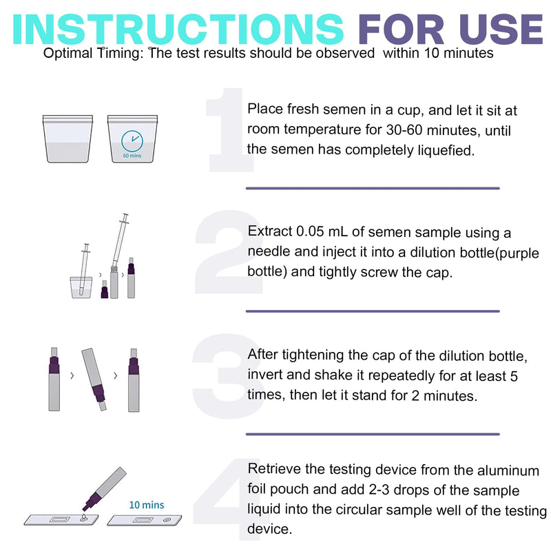 Trak Plus Male Fertility Testing System Fertility Home Test Kit for Men- Shows Normal or Low Sperm Count- Easy to Read Results-Convenient, Accurate, Private