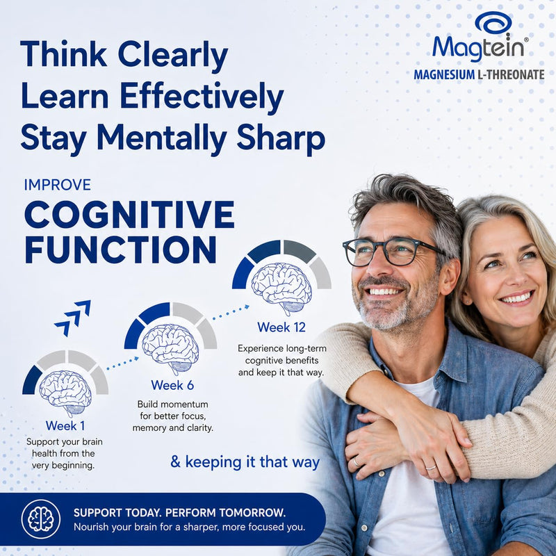 Bricker Labs Magtein & Lion's Mane Magnesium L-Threonate Supplement | Brain Health, Memory & Focus, Cognitive Support, 120 Capsules, Advanced Formula Magtein with Lion's Mane