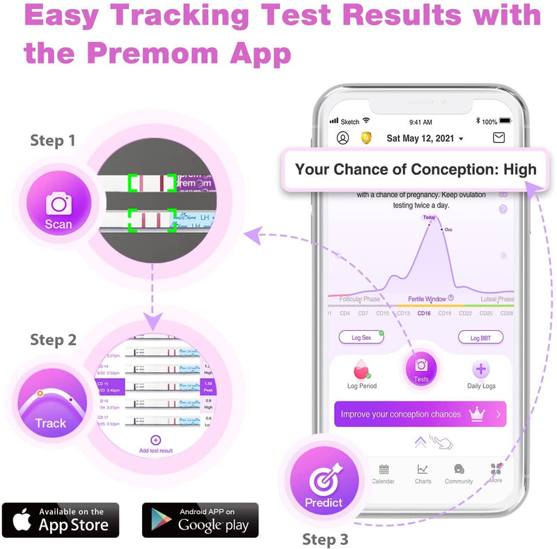 Easy@Home Ovulation Test Strips: Accurate 30 LH Ovulation Predictor Kit - Fertility Tests for Women – Powered by Premom Ovulation Tracker App | 30 LH + 30 Urine Cups 30 Count (Pack of 1) - BeesActive Australia