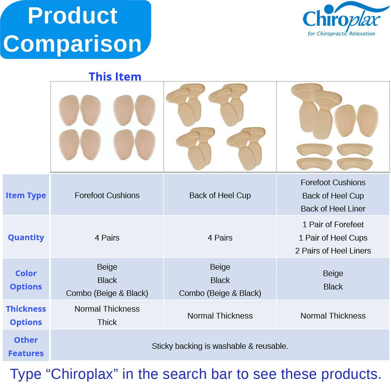 Chiroplax High Heel Cushion Inserts Pads (4 Pairs) Suede Ball of Foot Forefoot Metatarsal Anti Slip Shoe Insoles for Women Thick Combo (Beige & Black)