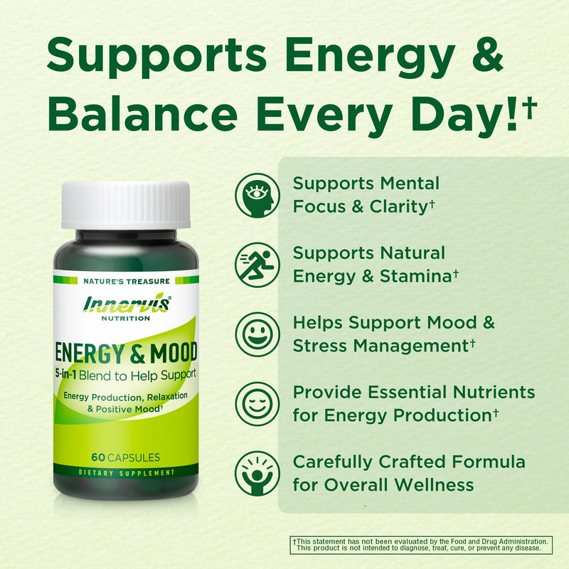 Caffeine Free Natural Energy Boost with Ashwagandha, Maca & Magnesium - Support Stress Relief, Focus & Mood - 60 Capsules by Innervis Nutrition 60 Count (Pack of 1)