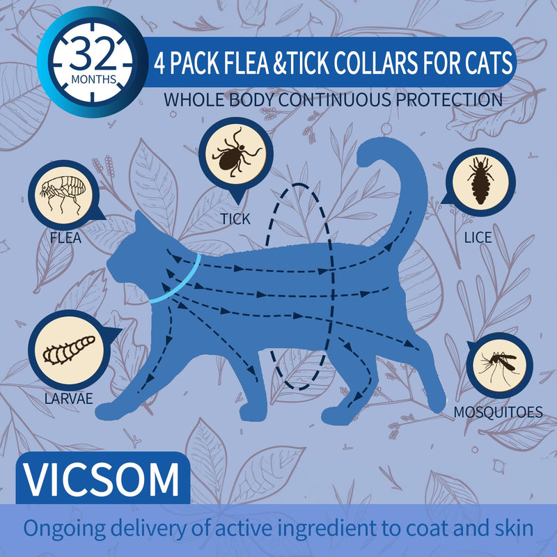 4 Pack Flea Collar for Cats, Cat Flea and Tick Collar 8 Months Prevention Cat Flea and Tick Treatment, Waterproof Adjustable Cat Flea Collar, Natural Anti Tick and Flea Collar for Kitten, Blue Light Blue - BeesActive Australia
