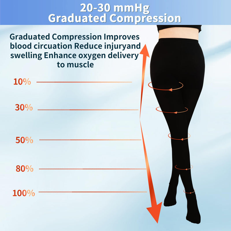 Medical Compression Tights, 20-30 mmHg Closed Toe Compression Pantyhose Black Medium