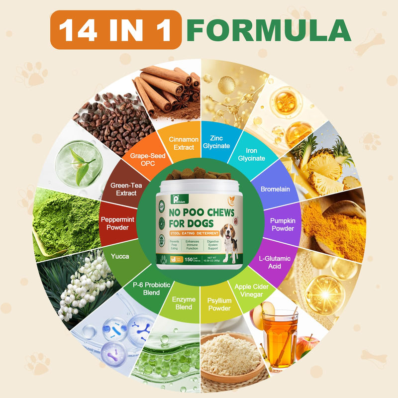 No Poo Chews - Coprophagia Deterrent for Dogs, No Poop Eating Deterrent for Dogs, Stopping Dog from Eating Poop Supplement with Probiotics & Digestive Enzymes, Duck Flavor