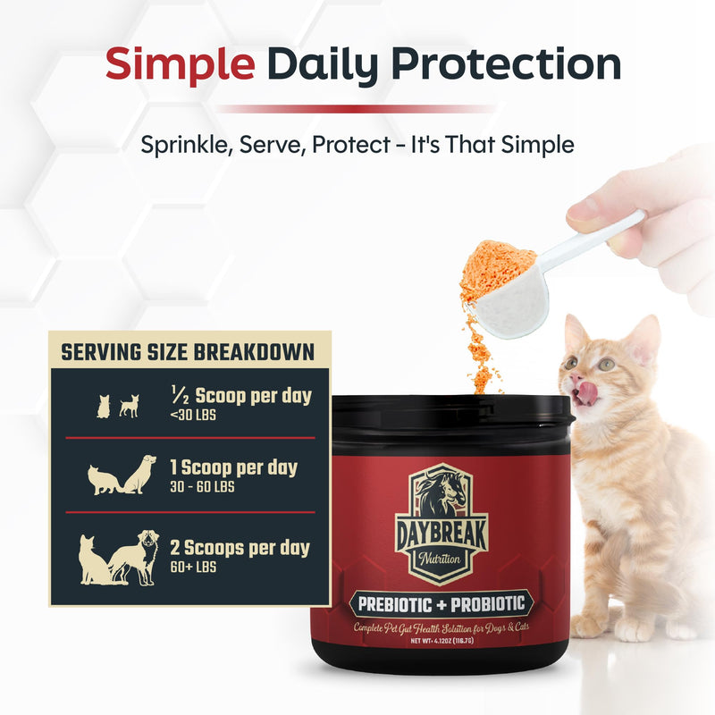 Probiotics for Cats & Dogs - 6 Billion CFU Prebiotic & Probiotic Powder - 8 Strains Pet Digestive Support - Gut Health Supplement with Flaxseed & Pumpkin - 30 Day Supply with Scoop