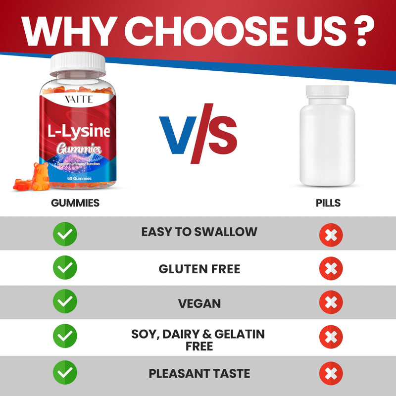 L-Lysine 1000mg Gummies - Supports Skin, Lip, Vegan, Gluten Free, Vitamins for Adults Tissue Health & Immune System, Chewables, Amino Acid Vitamin Supplement & Complex Supplements, Non-GMO 60 Count (Pack of 1) - BeesActive Australia