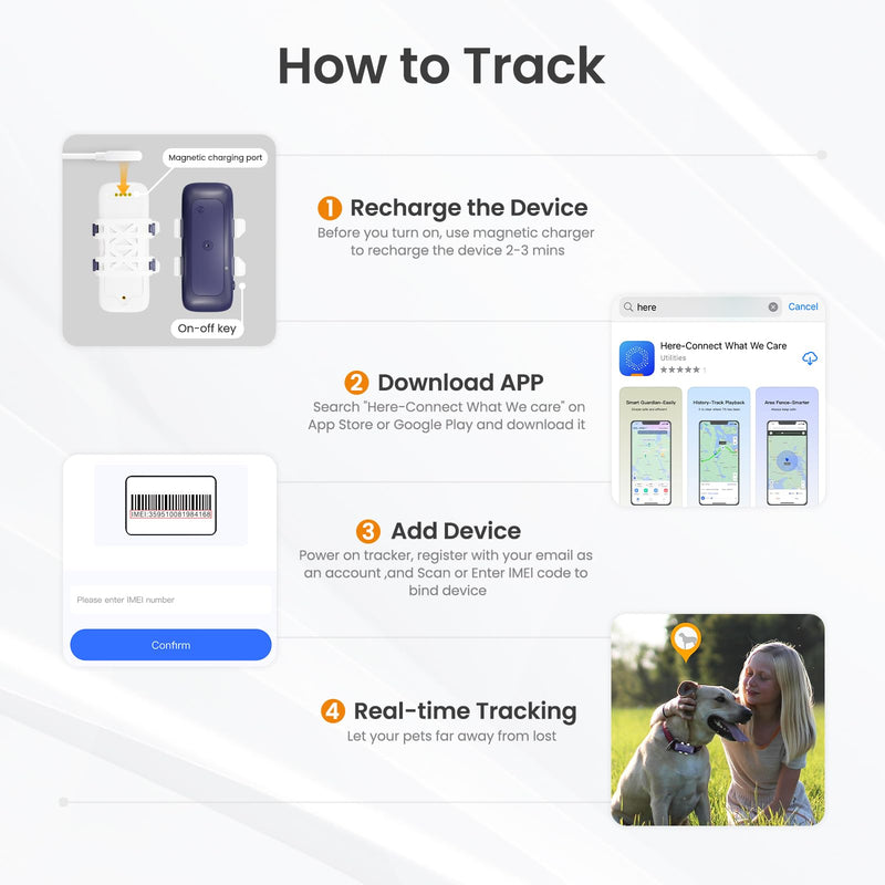 P1 GPS Dog Cat(6.5 lbs+) Tracker - Pet GPS Location Tracker for Anti Lost No Distance Limited, Waterproof, Real Time Tracking & Smart Activity, Fit All Pet Collars, Blue - BeesActive Australia