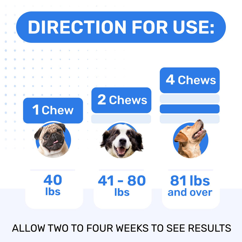 PAWFECTCHEW No Poop Eating for Dogs - Stop and Prevent Coprophagia - Dog Poop Eating Deterrent & Prevention - Digestive Enzymes + Probiotics for Gut Health - Breath Freshener - 120 Chews