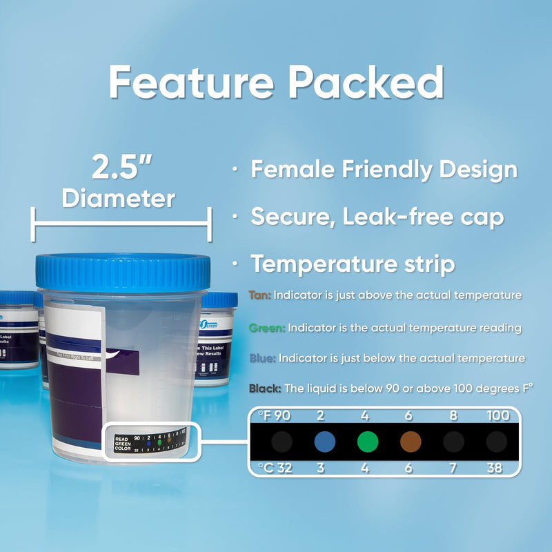 Prime Screen 12 Panel Drug Test Kit - Instant Urine Testing Marijuana(THC),AMP,BAR,BZO,COC,mAMP,MDMA,MOP/OPI 300 Cut-Off Level,MTD,OXY,PCP,TCA -TDOA-7125 [5 Pack] - BeesActive Australia