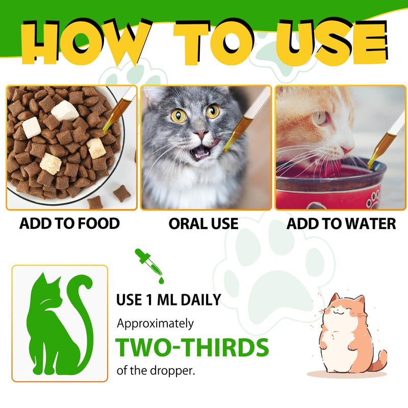 Cat Constipation Relief Drops - 100% Natural Probiotic Liquid Supplement for Cats & Kittens, Helps with Digestive Health, Soft Stool & Regular Bowel Movements - Easy to Administer, 60ml Fast-Acting Fo