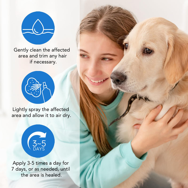 Hot Spot Care Spray for Dogs & Cats-Soothing Itch Relief for Skin Irritation,with Natural Tea Tree Oil & Aloe Vera
