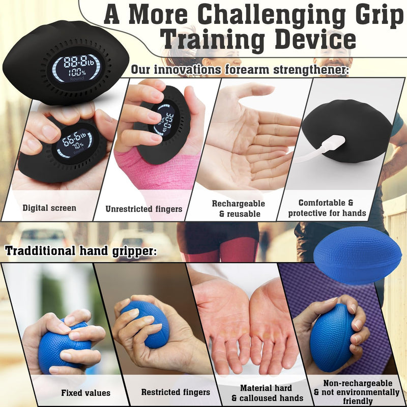 Digital Stress Relief Grip Ball for Adults & Kids, Grip Strength Tester, Hand Strength Gripper up to 220lbs, Forearm Strengthener with Progress Bars & Cheer Sound, Fitness Gift Black