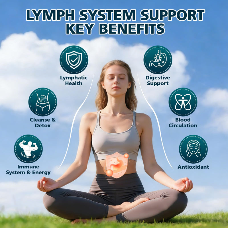 Lymphatic Drainage Drops - Organic Lymphatic Drainage Supplements with Milk Thistle, Echinacea, Artichoke - Liver Cleanse Detox & Repair Drops with All Vitamins, 2 Fl.Oz Vegan, Non-GMO