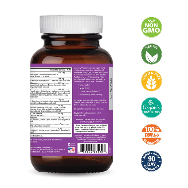 Pure Essence Longevity for Women Over 40 Multivitamin - Vitamins with Superfoods, Whole Foods, Minerals, Antioxidants and Immune Support - 90 Tablets