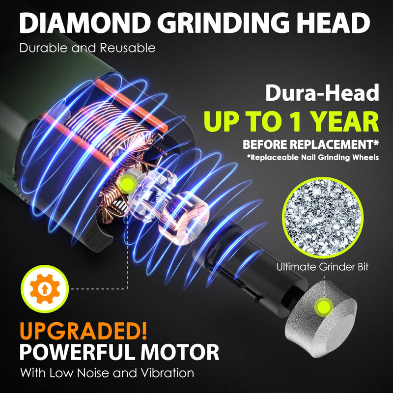 IREDOON Professional Claw Grinder for Dogs 3 Speed with 4 LED Lights - Latest Claw Grinder with Power Display for Pets, Super Quiet, Rechargeable for Large, Medium and Small Dogs Dark Green - BeesActive Australia