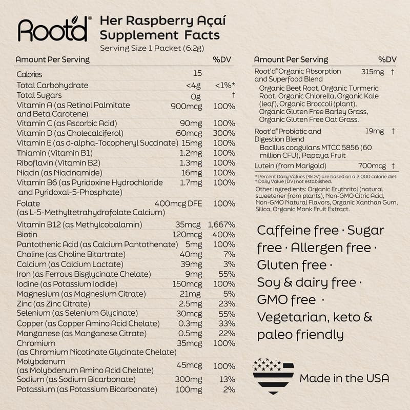 Root'd Multivitamin Powder for Women - 25 Vitamins & Minerals - 24 Count | 3X Electrolytes, 9 Organic Superfoods, Probiotics & Enzymes, Sugar-Free Multivitamin & Hydration - Raspberry Acai 0.22 Ounce (Pack of 24) Her (Raspberry Acai)