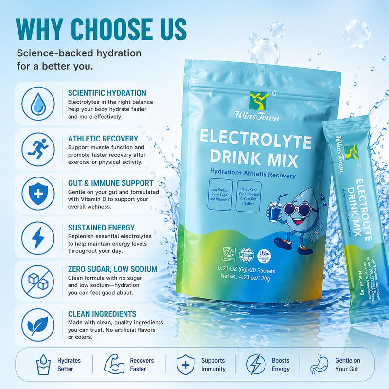 Zero Sugar Electrolyte Powder Packets, Natural Flavor, 20 Sticks | Low sodium hydration packets with potassium, magnesium, calcium and vitamin C for daily hydration and active lifestyles