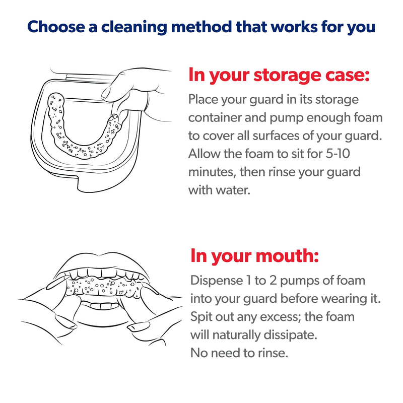 EverSmile Mouth Guard Cleaning Foam – Fresh Mint, 55ml (1 Pack) – for Mouth, Night, Football, Boxing, Sleep, Snoring, Grinding & All Types of Guards – Fights Bad Breath 1.85 Fl Oz (Pack of 1)