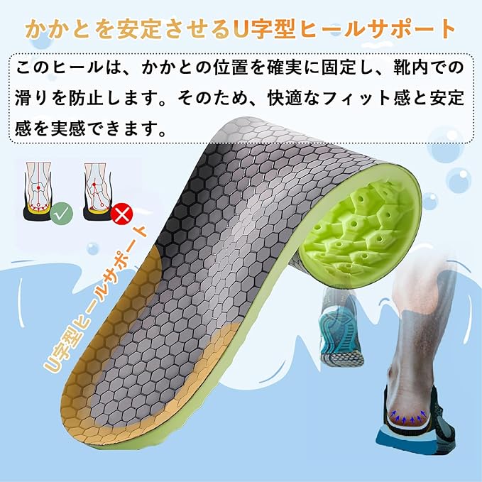 Sunhel Insole, Shock Absorption, Standing Work, Sports, Arch Support, Next-to-Fit Shoes, Men's, Women's, High Resilience, Breathable, Adjustable Size, Ultra Lightweight, Sole (Black, 10.2 - 10.4 - BeesActive Australia