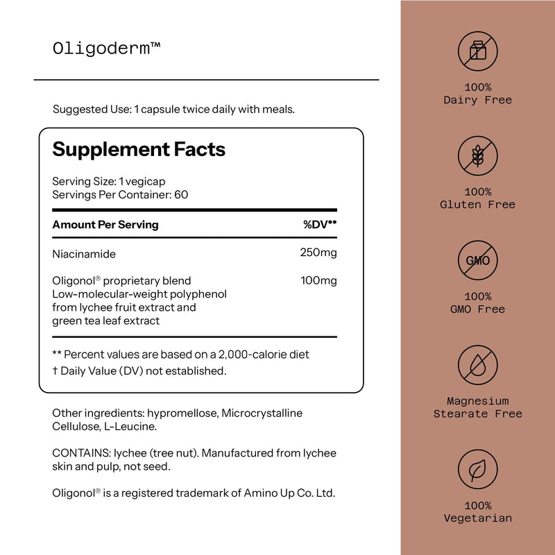 Quality of Life Oligoderm, Premium Skin Support Supplement Featuring Oligonol and Niacinamide - 60 Capsules (Pack of 2) 60 Count (Pack of 2)