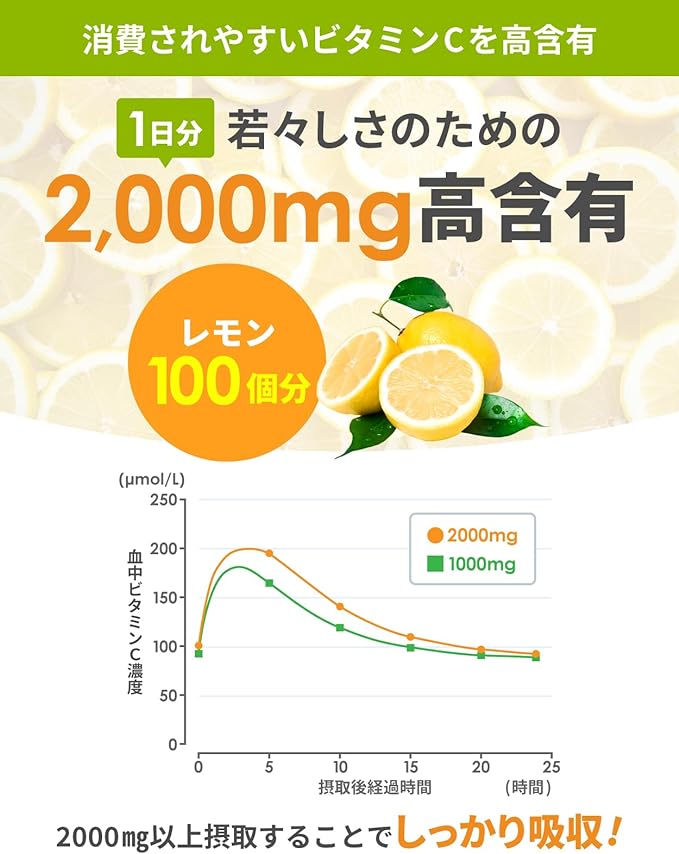 [Waka Supplement] Vitamin C powder 30 packets 1 month supply (bonus included) 1 packet Powder type 2,000mg in 1 packet Equivalent to about 100 lemons For those lacking vitamin C Domestic production High content supplement - BeesActive Australia