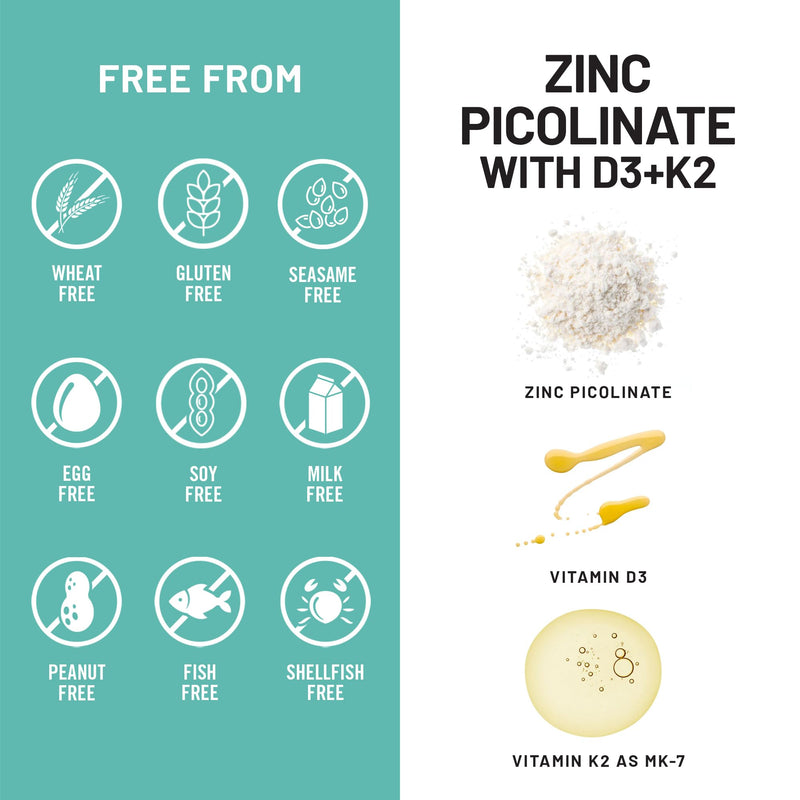 NatureWise Zinc Picolinate with D3 + K2 - Zinc Supplements for Men & Women + Vitamin D3 K2 - Supports Immune & Bone Health* - Non-GMO, Gluten Free, USA Manufactured - 30 Capsules[30 Day Supply] Unflavored 30 Count (Pack of 1)