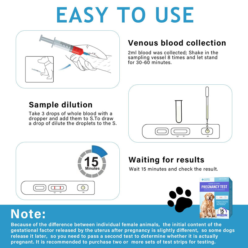 Dog Pregnancy Test, Fast and Simple Operation, Early Pregnancy Test Strips for Pet, Accurate Detection, Can be Carried Out at Home - BeesActive Australia