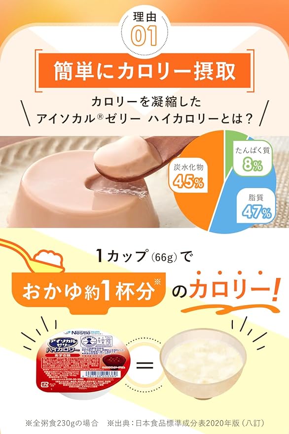Nestle(ネスレ) アイソカル ゼリー ハイカロリー HC バラエティパック66g×24個入り (8種×各3個セット) ハイカロリーゼリー 栄養補助食品 介護食 (飲み込みやすい 高カロリー エネルギー ゼリー) -  Australia