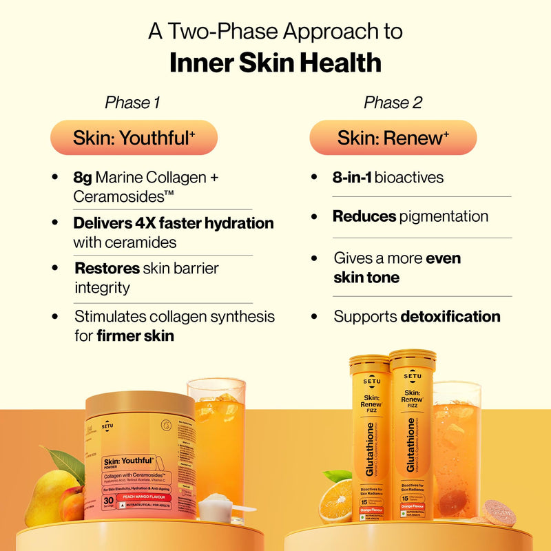 SETU Radiant Skin: Combo Contains 8g Marine Collagen + Ceramosides & 8-in-1 Glutathione Fizzy Tabs | Supports Radiant, Healthy Skin | for Men & Women