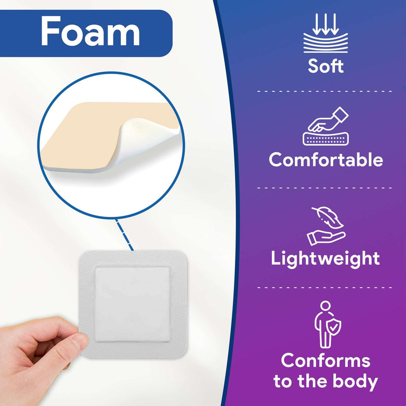 Bordered Foam Silver Dressings for Wound Care 6"x6" - 10 Ag Foam Dressings for Moderate to Heavy Wound Exudate - Highly Absorbent and Water Resistant 6"x6"