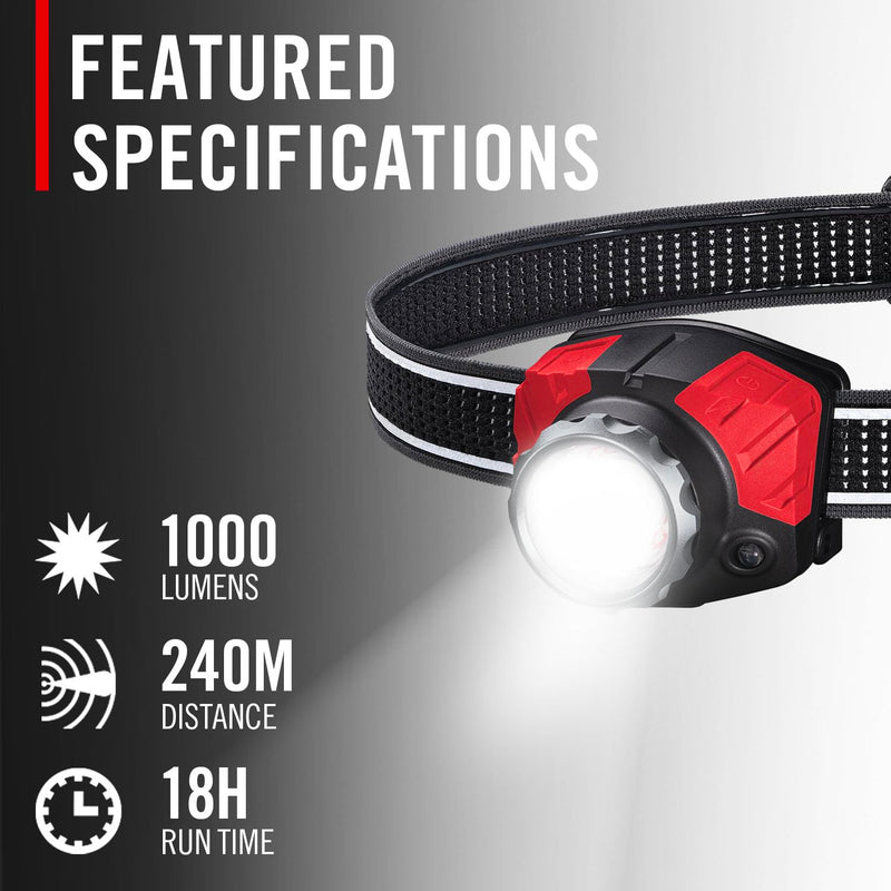 Coast® FL85R 1000 Lumen Tri-Color (White/Red/Green) Focusing Rechargeable LED Headlamp, Built-in Rechargeable Battery Built-In Battery - BeesActive Australia