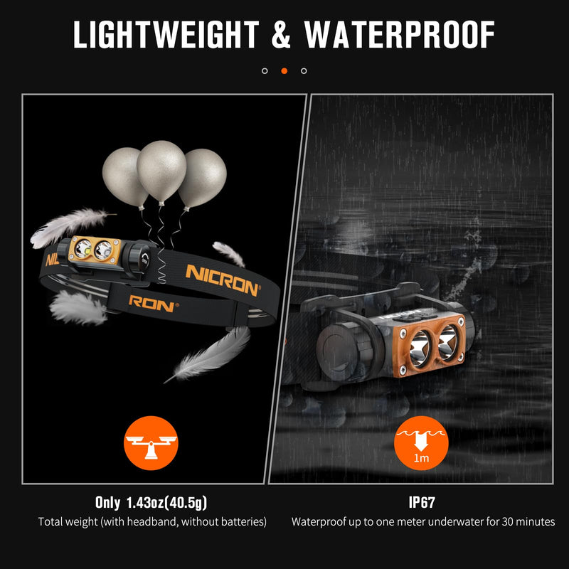 NICRON H15T Headlamp Rechargeable, 500 Lumens LED Headlamp with Red Light, IP67 Waterproof 8 Modes Head Leamps for Camping Running Fishing Adults Black - BeesActive Australia