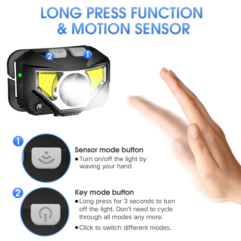 LHKNL Headlamp Flashlight,4-Pack Lumen Ultra Bright LED Rechargeable Headlight with White Red Light,Waterproof Motion Sensor Head Lamp,8 Mode for Outdoor Camping Running Cycling Fishing Black Grey 4 Packs