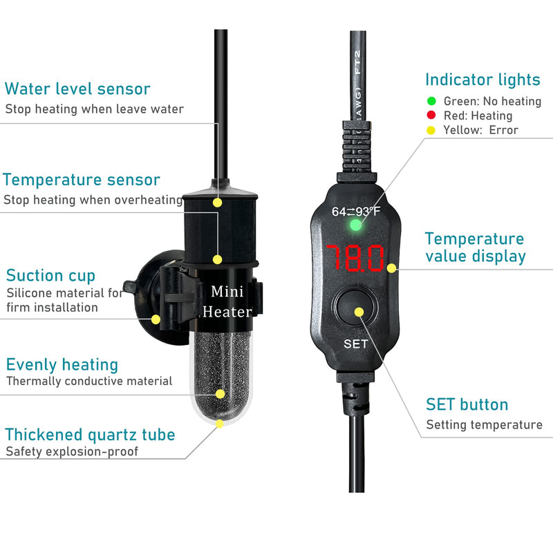 Mini Submersible Aquarium Heater, 10/20/25/50/100/150 Watts Adjustable Fish Tank Heater, Built-in Thermometer, External Temperature Controller, Smart Memory, Used for 1-60 Gallons (10W Plug) 10W PLUG - BeesActive Australia
