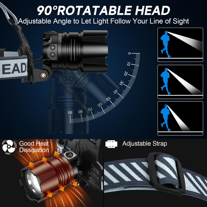 Headlamp Rechargeable, 99000 LM Super Bright LED Head Lamp with Motion Sensor & 3 Modes, 90° Adjustable Head Lights for Forehead, 20+Hrs Runtime & IPX6 Waterproof HeadLamps for Camping Running 1
