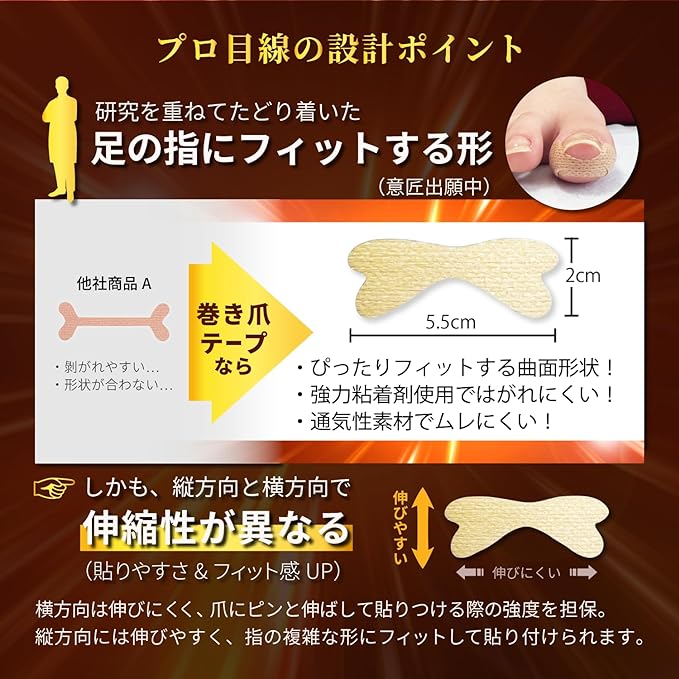Large Capacity 100 Sheets (Professional Supervision of Winding Nail Professionals) Easy to Apply! Winding Nail Tape, Winding Claws, Tightening Nail Tape | yumegocochiLABO - BeesActive Australia