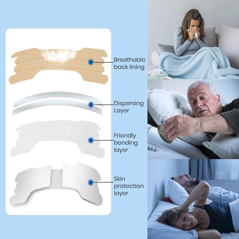 MQUPIN 150 Counts Nasal Strips Upgraded, Drug-Free, Safe, Long Effect, Reduction Snoring, Nasal Strips for Snoring Congestion Relief(66mm*19mm) 1 - BeesActive Australia