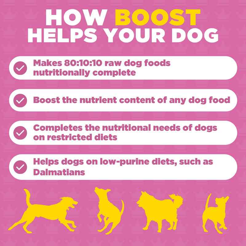 ProDog Boost Dog Multivitamin & Mineral Supplement - 28 Essential Nutrients - For All Dogs (30 Servings) (90 Gram) (180 Gram) 60 Servings (Pack of 1)