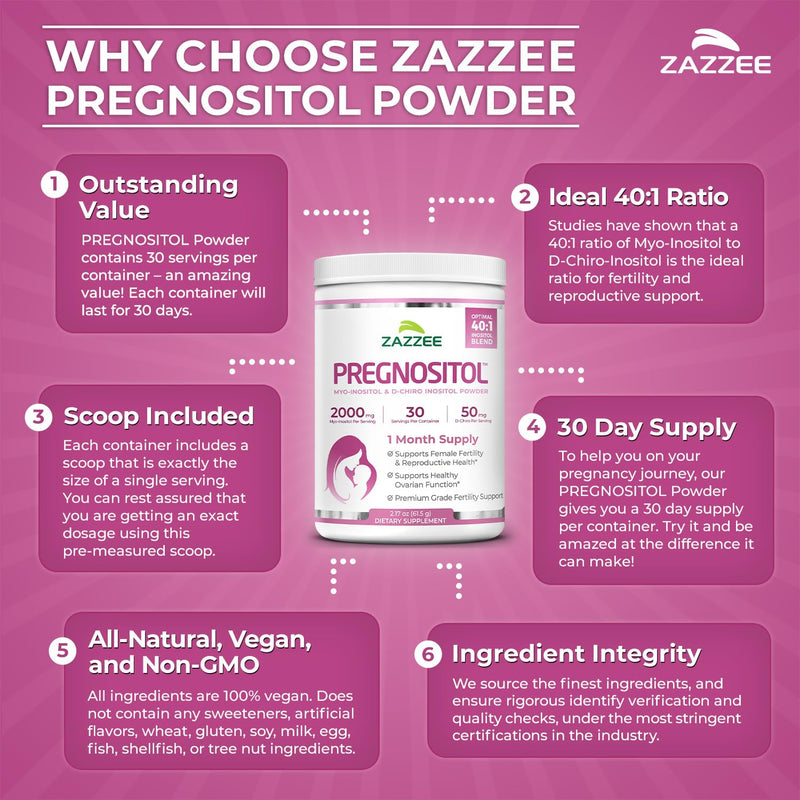 Zazzee PREGNOSITOL Powder, 30 Day Supply, Myo-Inositol & D-Chiro Inositol | 40:1 Fertility Blend, Free Scoop for Exact Dosage, Premium Balanced Formula, 180 Servings, Vegan, All-Natural and Non-GMO 2.17 Ounce (Pack of 1)
