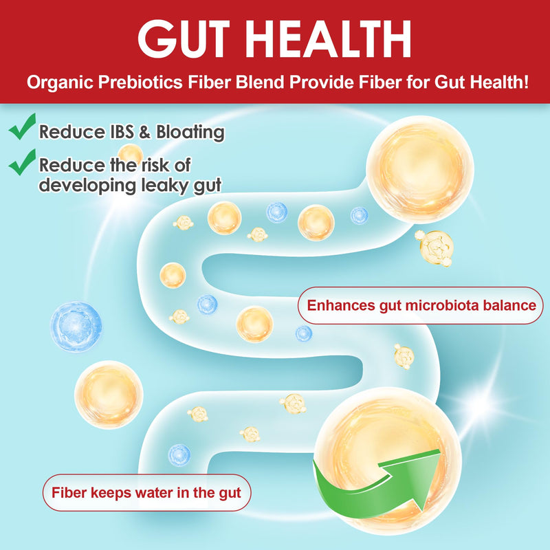 NEVISS Prebiotic Gummies for Adults & Kids 4+, Chewable Probiotic 120Cts | 50 Billion CFUs w/Fiber, Vitamin B1 B2 D3 & Zinc, for Digestive & Gut Health, Boost Microflora Diversity, Sugar Free,Vegan 60 Count (Pack of 2)
