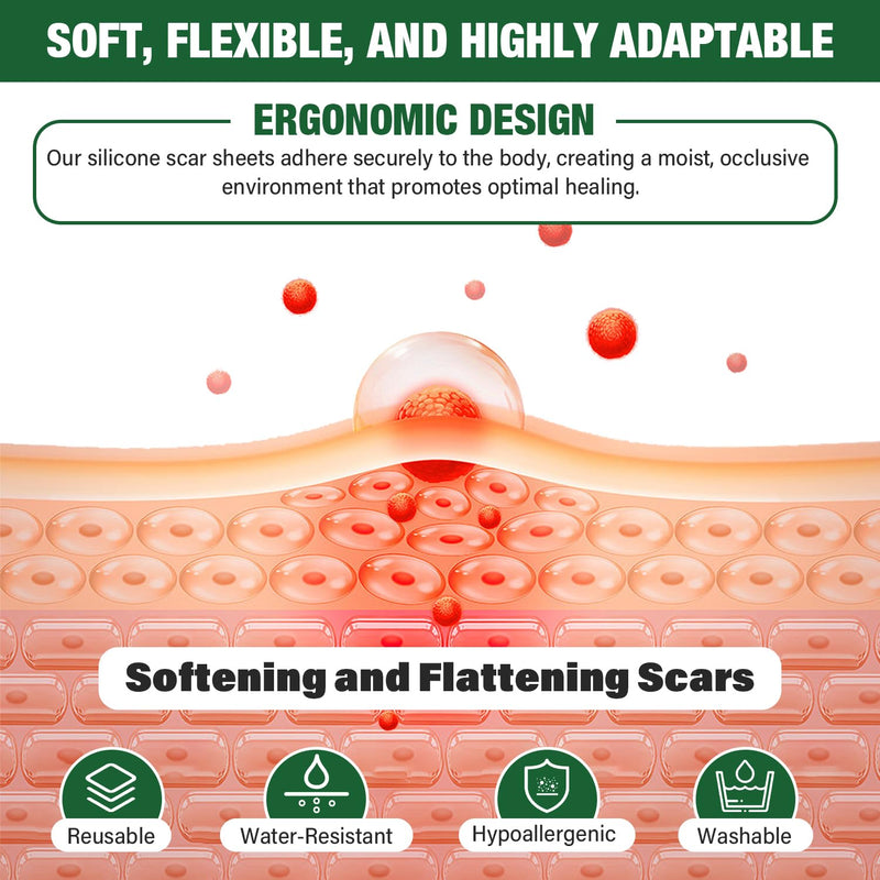 Silicone Scar Sheets,Silicone Scar Tape,Silicone Sheets For Scars,Scar Tape For Surgical Scars,Keloid Bump Removal,Scar Removal For Surgical(1.6"x 60" Roll-1.5M) - BeesActive Australia