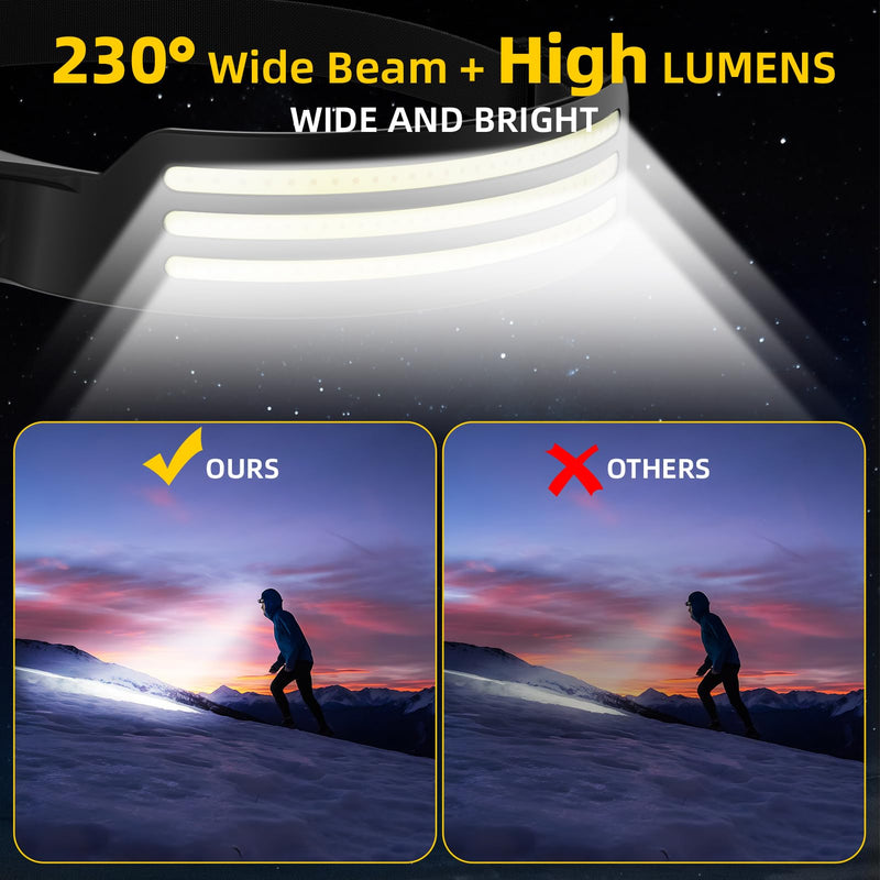 Headlamp Rechargeable 4PCS, Motion Sensor 230° COB Head Lamp, Headlights for Forehead, Hard hat Light for Adults, LED Headband Flashlight for Work, Hiking, Running, Camping Essentials Gear Black 4 Pack - New Upgrade III Tri-Led Strip