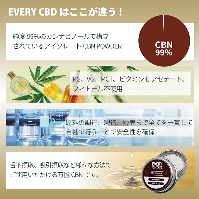 CBN Powder EVERYCBD Every Isolate CBN99% Capacity 1g Cannabinol Crystal - BeesActive Australia