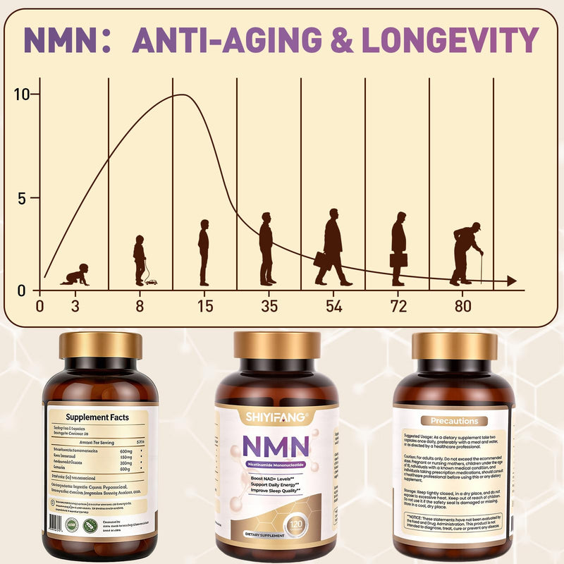 NMN Supplement 600mg with Resveratrol, NR & Quercetin – Cellular Energy, Healthy Aging & Sleep Support – 120 Capsules (60-Day Supply)