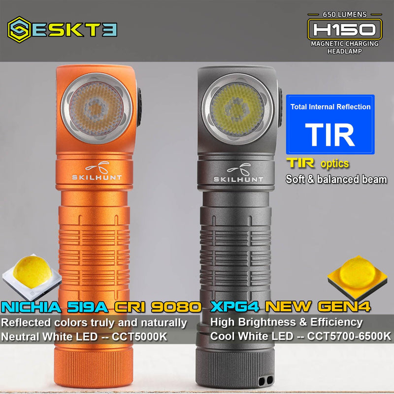 H150 Compact USB Magnetic LED Headlamp, Flashlight Rechargeable EDC Light for Camping, Running, Hiking, Outdoor (Black, Warm White High CRI 3000K) Black - BeesActive Australia