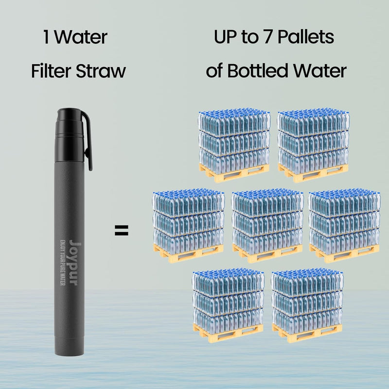 Survival Straw Water Filter - Straw With Filter for Healthy Drinking - Survival Water Filter Blocks 99.99% Microplastics, Water Filter Straw for Hiking, Biking, Camping, Survival Straw Water Purifier. 1 Pack Black