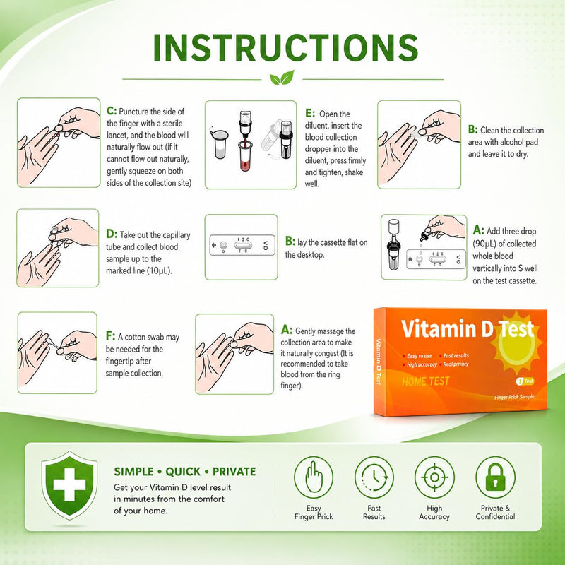 Vita D Deficiency at Home 2 Test kit