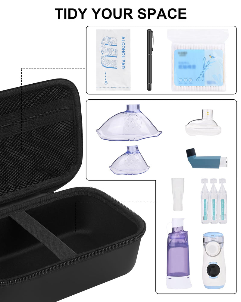 Asthma Inhaler Case Portable Nebulizer and Spacer Storage for Kids and Adults - Travel Carrying Case for Masks, Inhaler Holder (BLACK) BLACK - BeesActive Australia