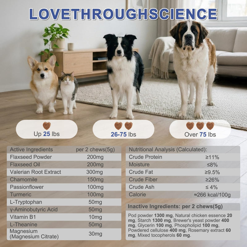 PETNANNY Calming for Dogs with GABA – Natural Hard Bites Supplement for Travel, Fireworks, Thunderstorm Stress & Nervousness (140)